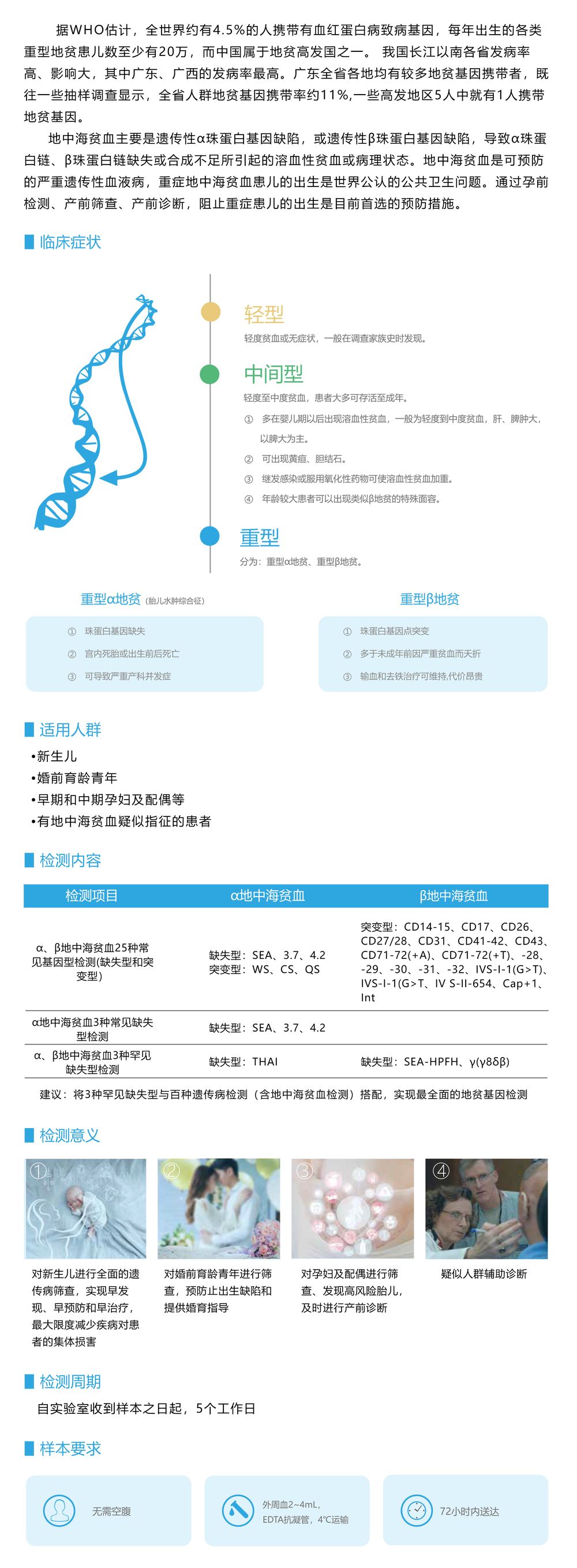 地中海貧血檢測