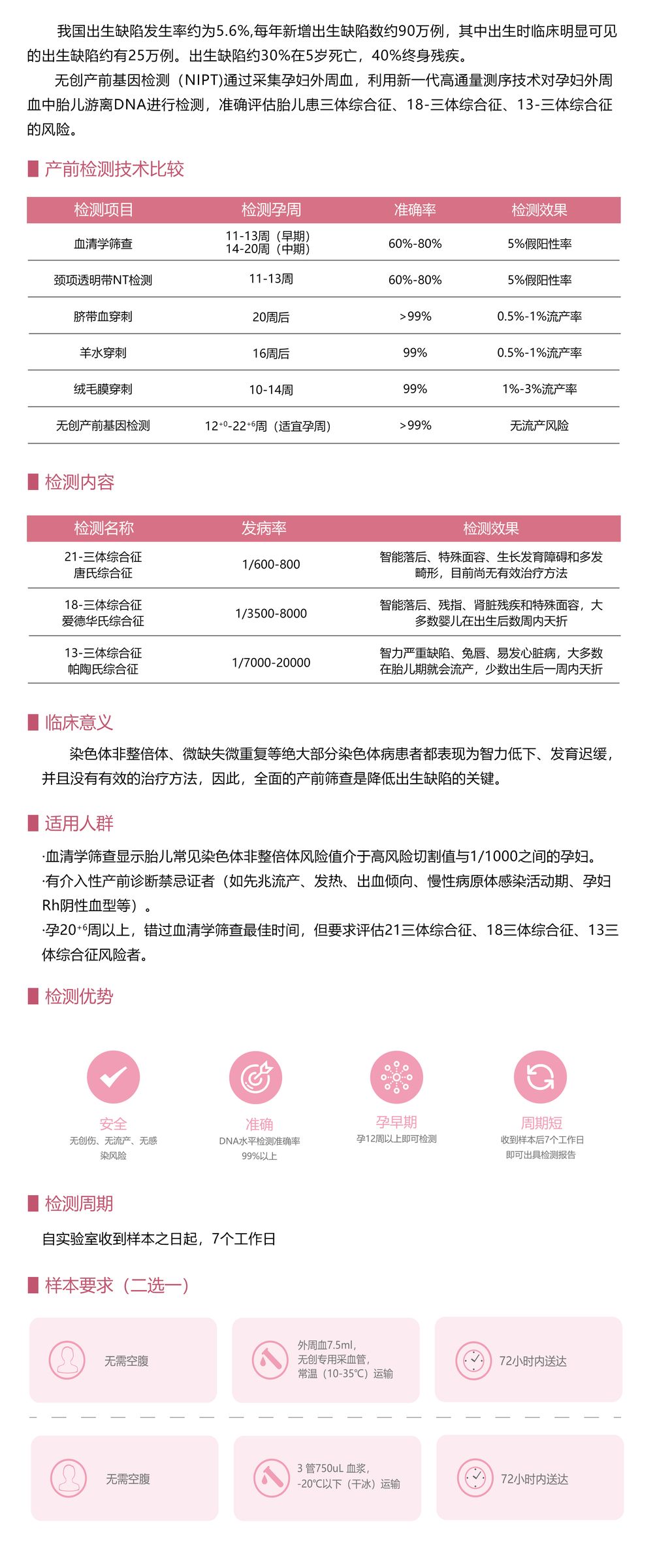 無創(chuàng)產(chǎn)前DNA檢測(NIPT)